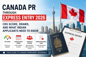UK Skilled Worker Visa 2026: Job Offer, Salary Threshold, and the Path to ILR — Everything Indian Applicants Ask