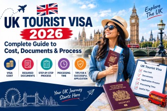 UK Tourist Visa 2026: Complete Guide to Cost, Documents & Process