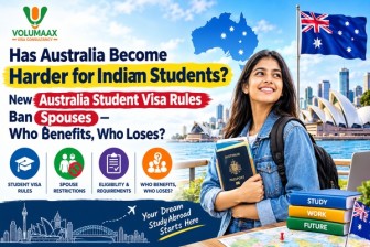 Has Australia Become Harder for Indian Students? New Student Visa Rules Ban Spouses — Who Benefits, Who Loses?