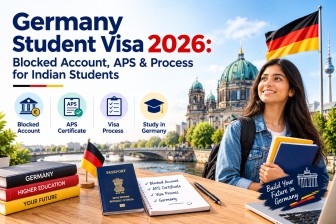 Germany Student Visa 2026: Blocked Account, APS & Process for Indian Students