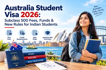 Australia Student Visa 2026: Subclass 500 Fees, Funds & New Rules for Indian Students